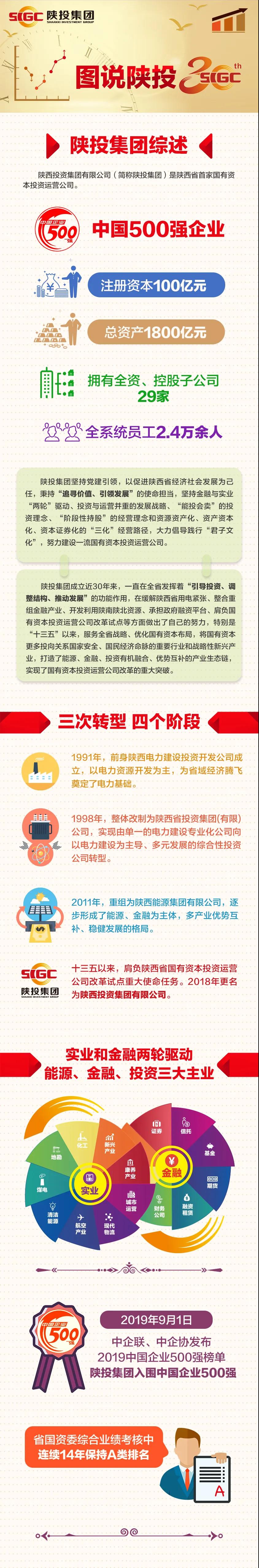 永乐高·70net(中国集团)官方网站 - Best Of Best
